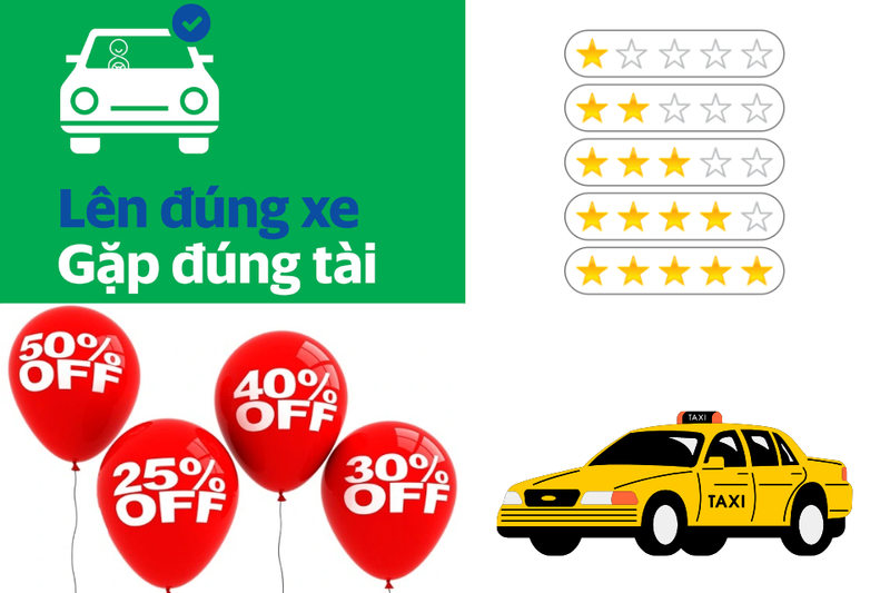 ứng dụng taxi cần thơ (7)