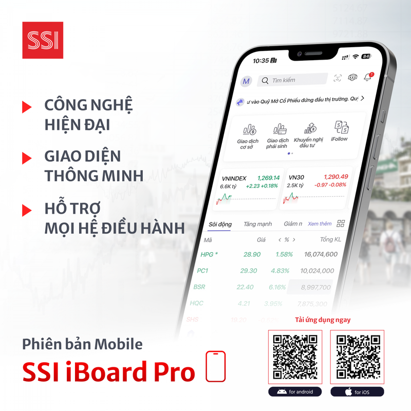 ứng dụng theo dõi chứng khoán Việt Nam 1.png