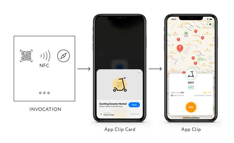 ứng dụng thu nhỏ trên iPhone là gì 3.jpg
