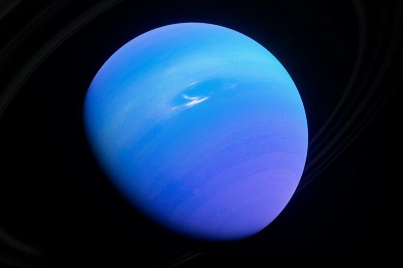 Kích thước và vị trí của Uranus trong Hệ Mặt Trời