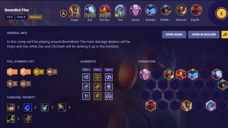 Các tướng trong đội hình