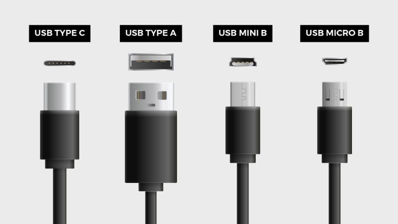 So sánh USB Type-C 3.0 với các chuẩn kết nối phổ biến