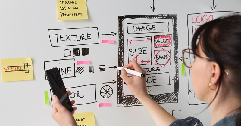 UX Writer là gì 5