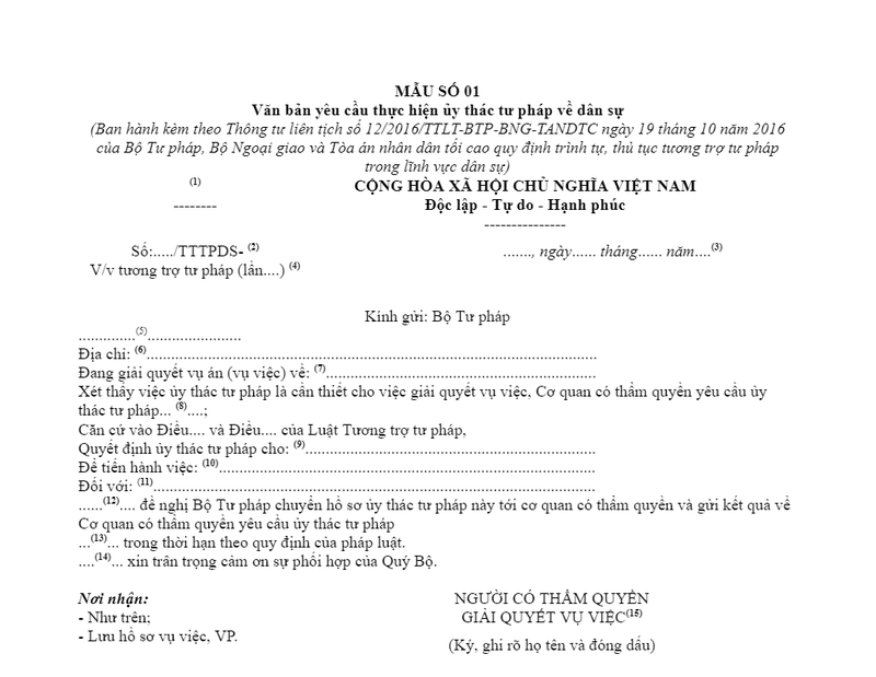 ủy thác là gì 2.png