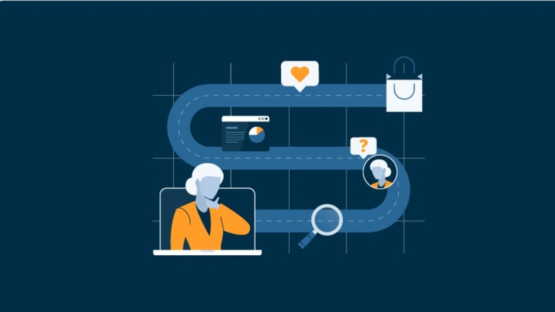 Vận hành sàn thương mại điện tử 2