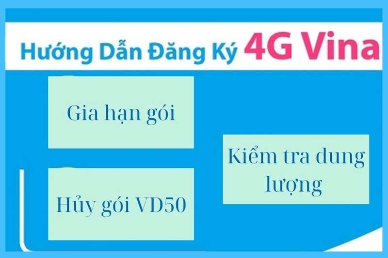 Các cú pháp khi dùng gói cước VD50 của VinaPhone