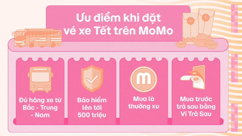 Sử dụng Momo để thanh toán vé xe Tết