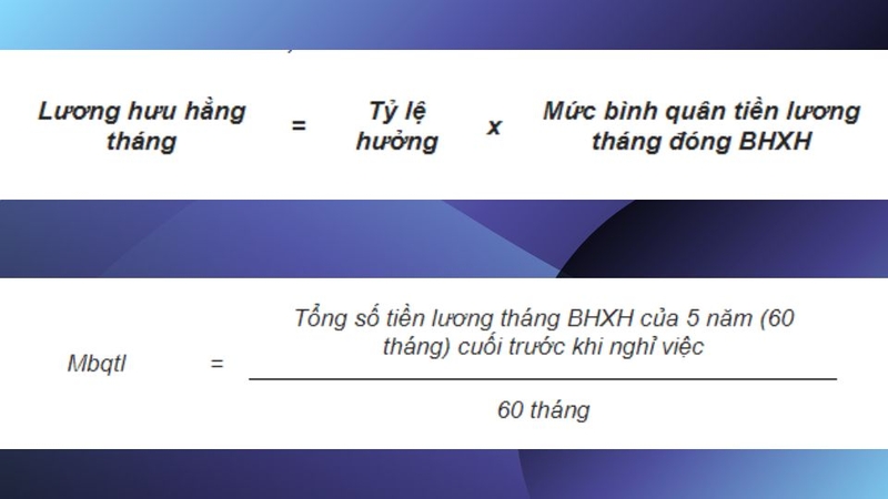 Lương hưu bình quân 5 năm cuối tính như thế nào?