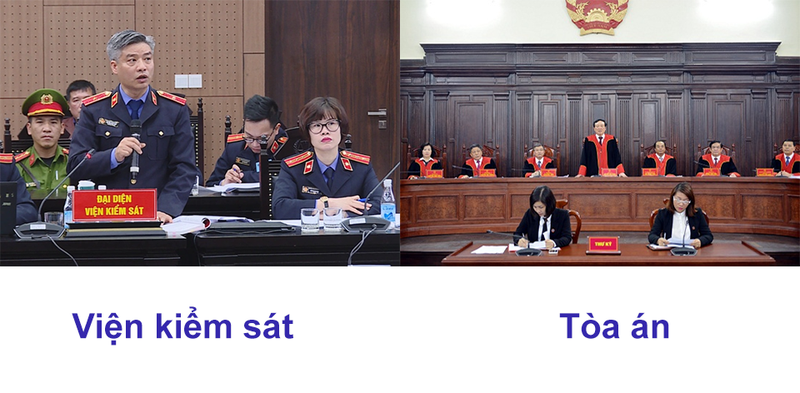 Viện kiểm sát là gì (hình 5)