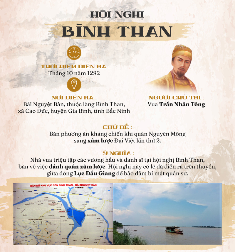 Hội nghị Bình Than