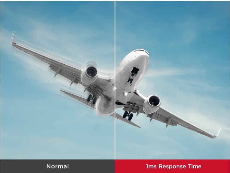 Màn hình ViewSonic VA2708-2K-MHD - Phản hồi nhanh và hạn chế nhòe hình