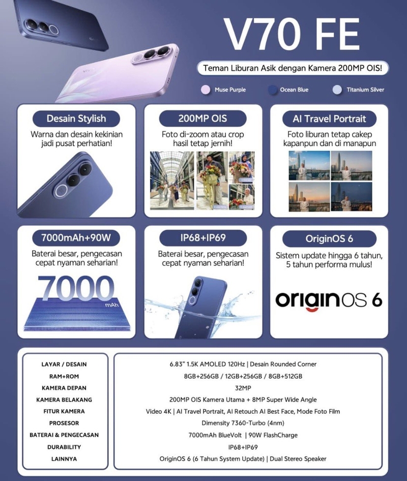 vivo-v70-fe-ro-ri-poster-quang-cao-201471-1.jpeg