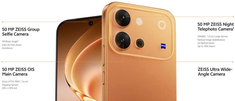 Hệ thống camera ZEISS trên vivo V80 đáp ứng nhiều tình huống chụp từ góc rộng, chân dung đến zoom xa.