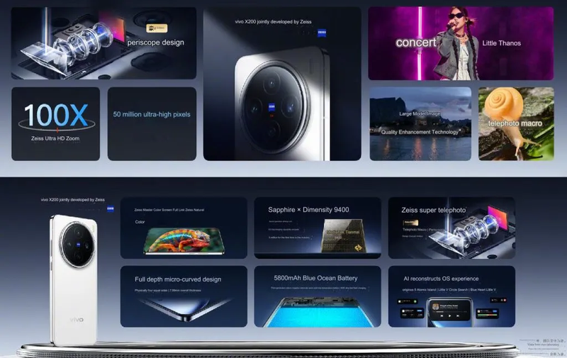 vivo x200 ultra 1