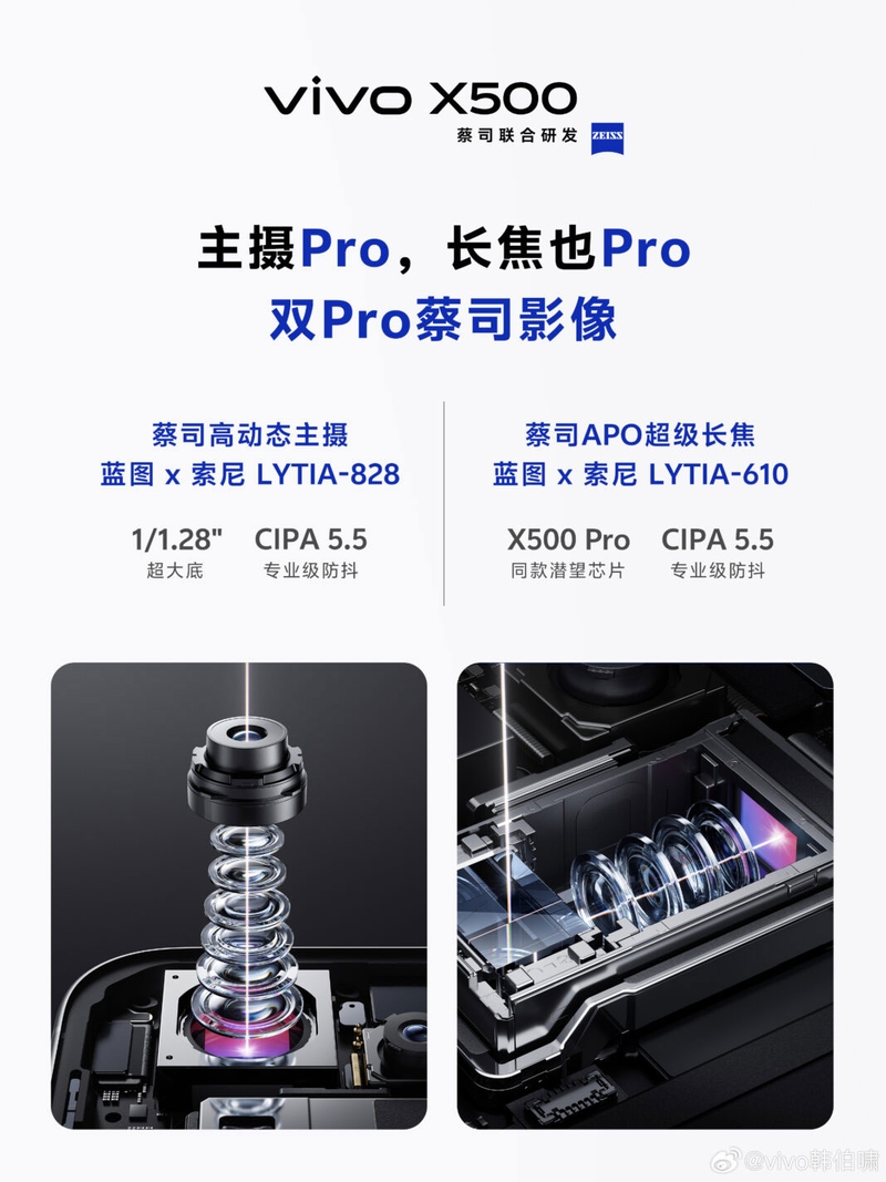 vivo X500 dùng camera chính Sony LYT-828 50 MP và tele Sony LYTIA-610 64 MP.