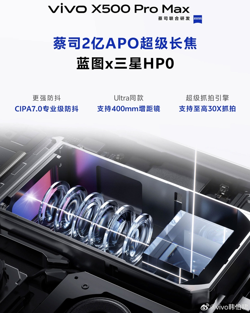 vivo X500 Pro Max dùng camera telephoto Zeiss APO 200 MP, hỗ trợ bộ mở rộng telephoto 400 mm và chụp xa tới 30x.