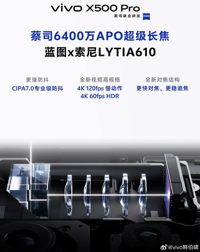 vivo X500 Pro dùng camera telephoto Zeiss APO 64 MP tiêu cự 85 mm, hỗ trợ quay 4K 120 FPS.