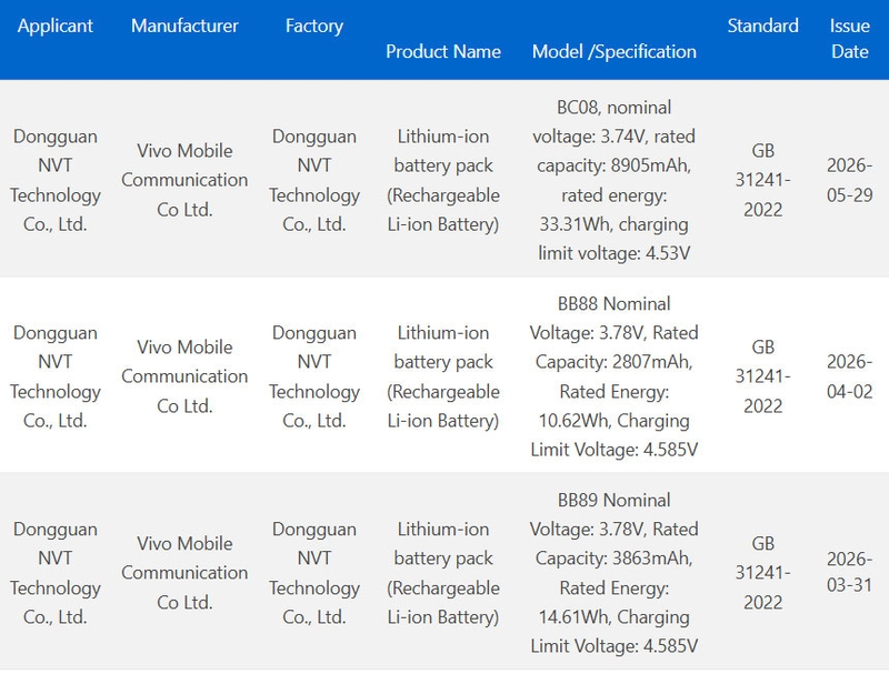 vivo-x-fold-6-lo-pin-gan-7000-mah-qua-chung-nhan-3c-207829-1.jpg