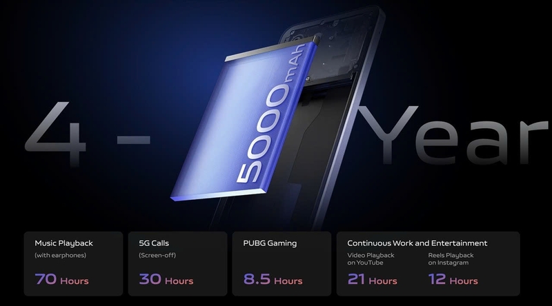 vivo y28s 5g ảnh 5