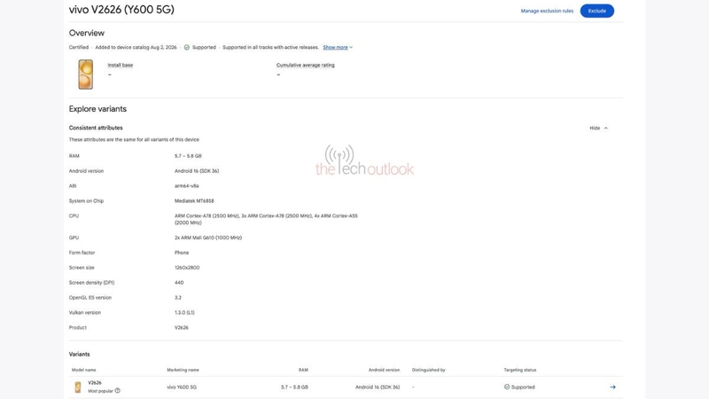 vivo-y600-5g-bat-ngo-lo-dien-214207-2.jpg