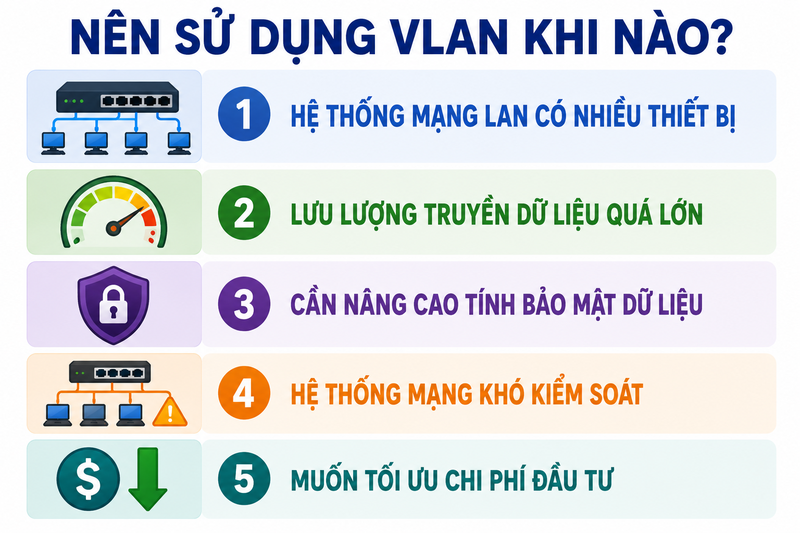 vlan-la-gi-7.png