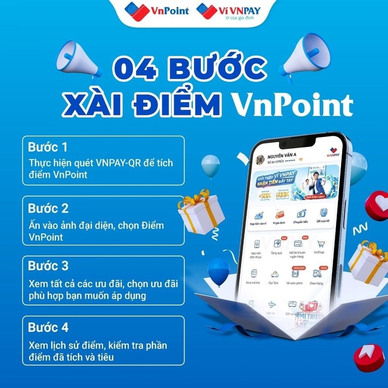VnPoint ảnh 2