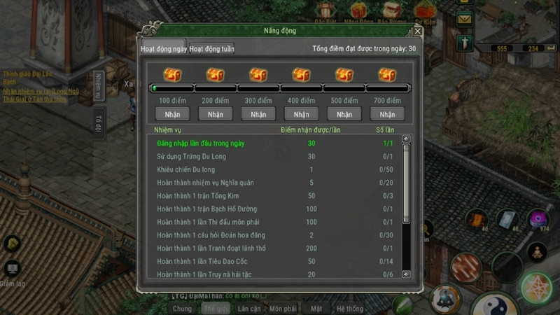 Chiến trường Tống Kim quy mô lớn