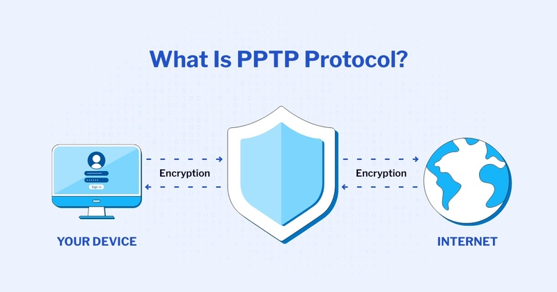 VPN Tunnel là gì 4