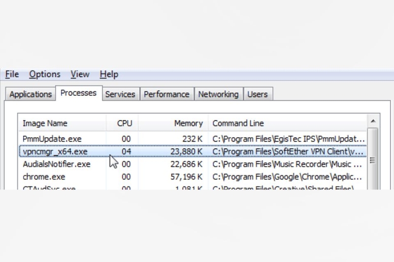 Vpncmgr.exe là gì (ảnh 2)