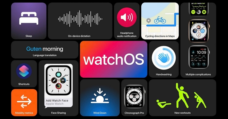 watchos ảnh 1
