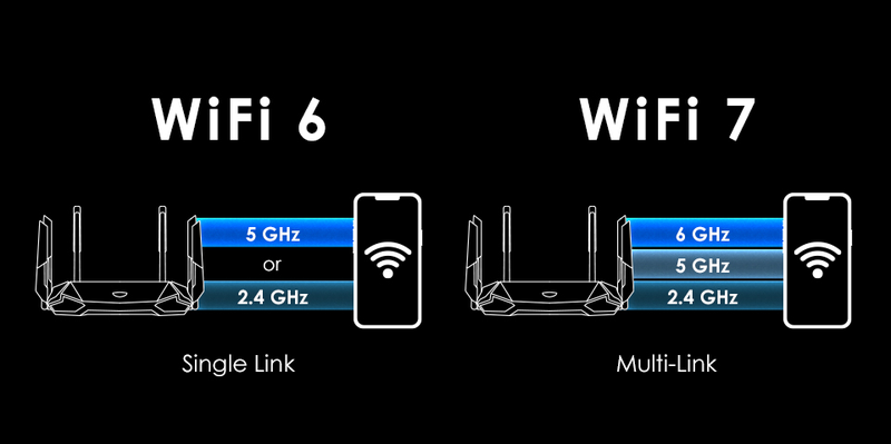 wi-fi 7 có đáng nâng cấp 6.png