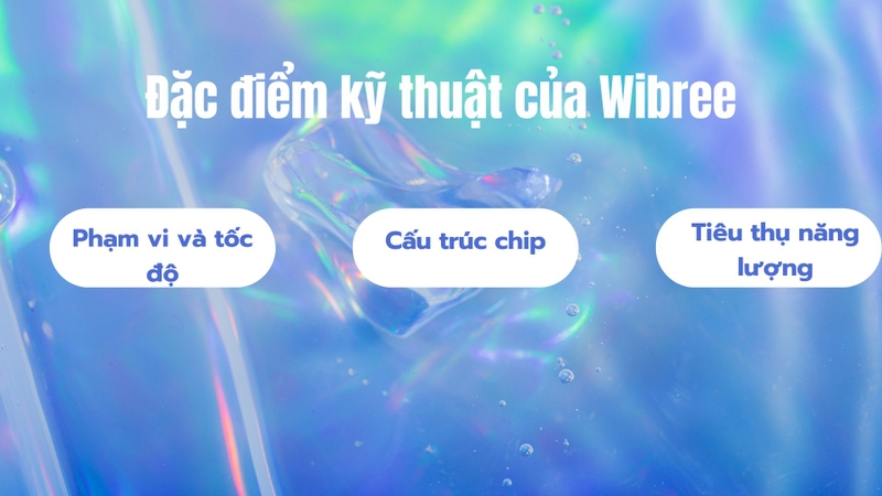 Wibree là gì 2