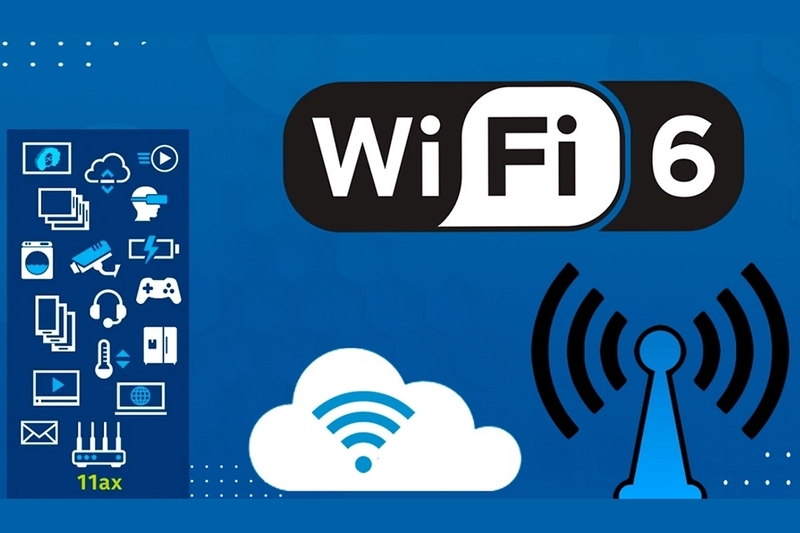 wifi-chuan-801-11ax-wi-fi-6-2.jpg
