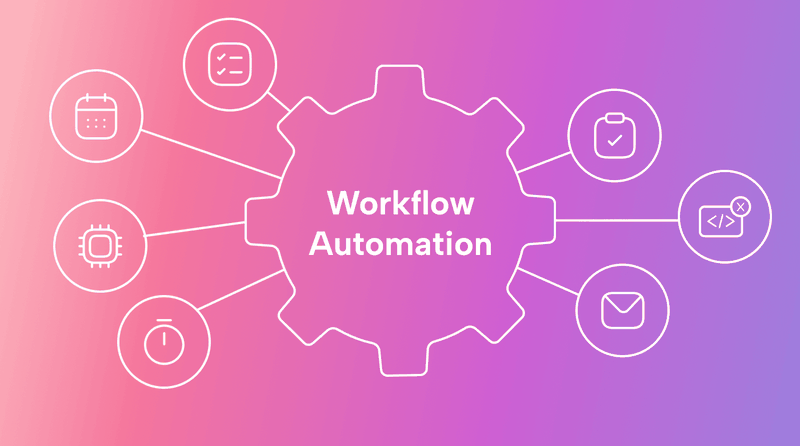 Workflow Automation là gì?