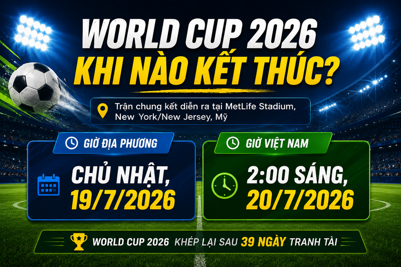 World Cup 2026 khi nào kết thúc?