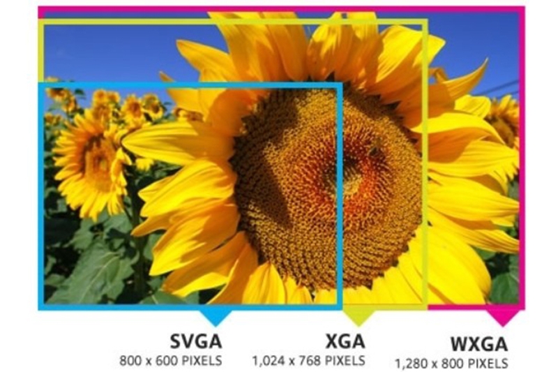 WXGA là gì 1