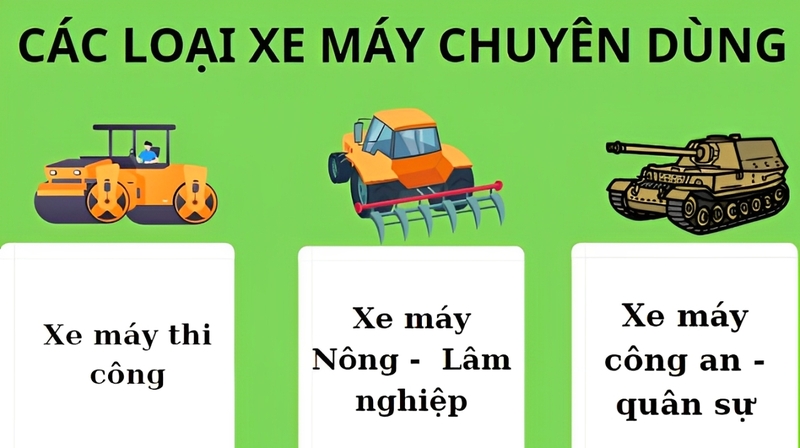 xe máy chuyên dùng hình 1