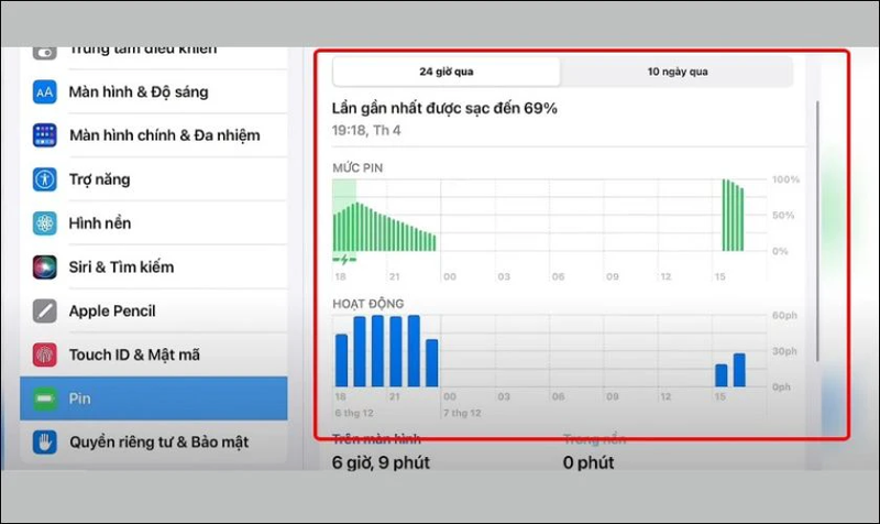 xem phần trăm pin iPad hình 10