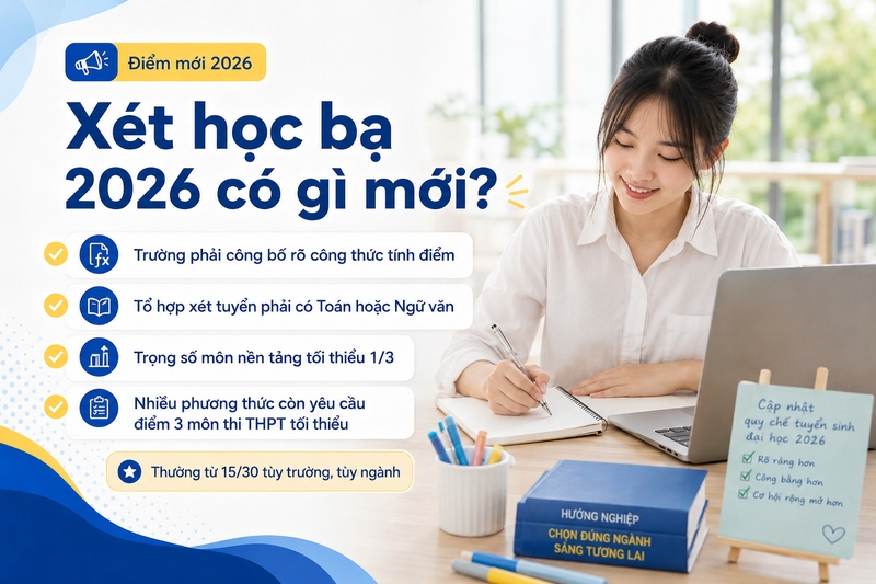 Xét học bạ 2026 có gì mới