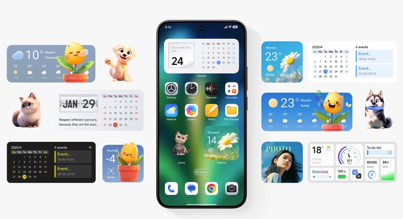 Xiaomi HyperOS toàn cầu được triển khai theo từng model và khu vực