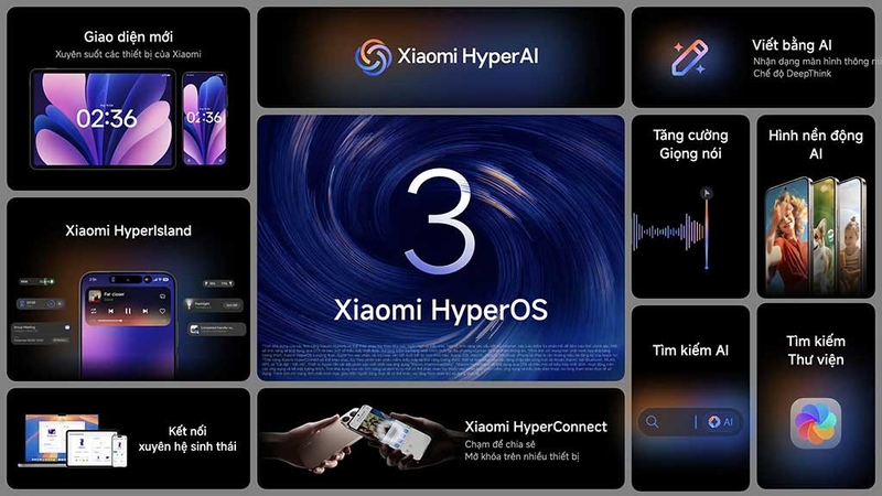 xiaomi-hyperos-3-trai-nghiem-muot-hon-cho-nguoi-dung-quoc-te-199756-3.jpg