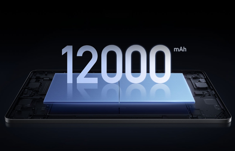 Xiaomi Pad 9 Pro Max được trang bị pin 12.000 mAh và hỗ trợ sạc nhanh 120 W.