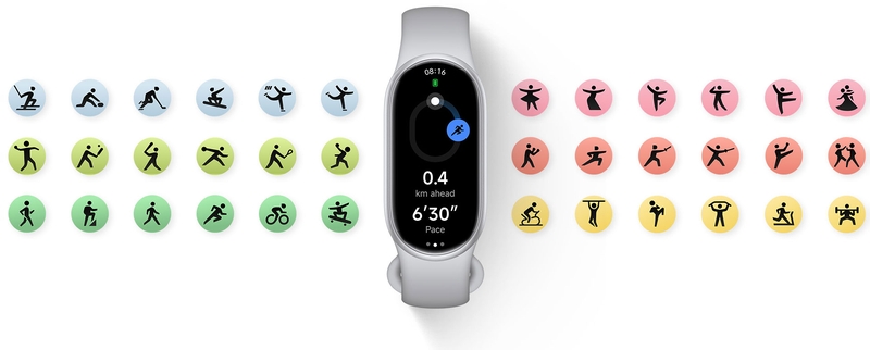 Hơn 150 chế độ thể thao giúp Xiaomi Smart Band 11 theo dõi nhiều hình thức vận động khác nhau.