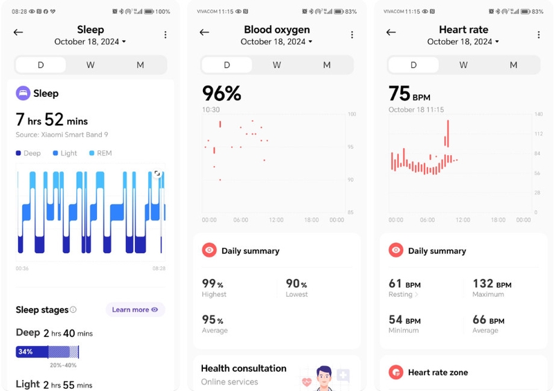 So sánh Mi Band 9 vs Huawei Band 9 - ảnh 7