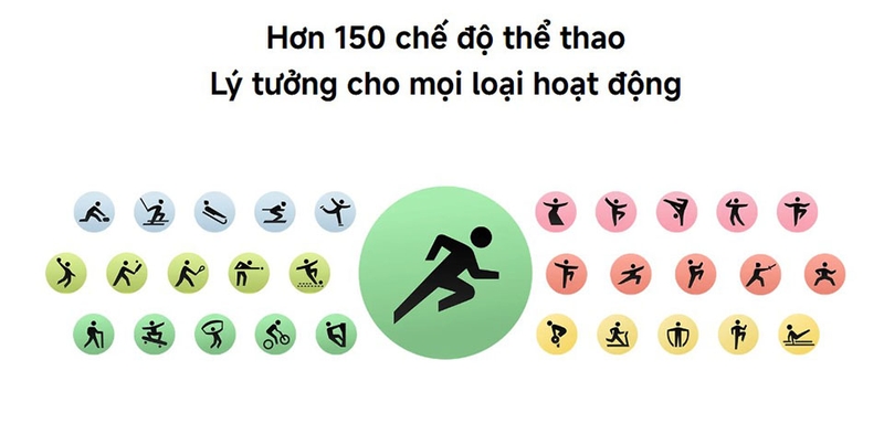 Xiaomi Watch S4 (hình 6)