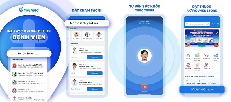Tìm bác sĩ và phòng khám theo nhu cầu