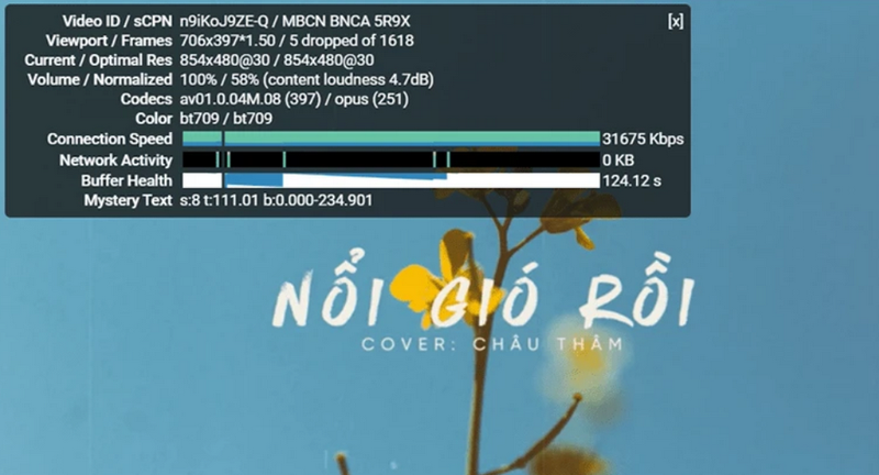 Kiểm tra các thông số hiển thị trên bảng thông tin