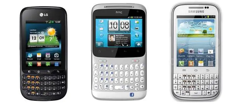 Đánh giá nhanh về sản phẩm HTC Chacha