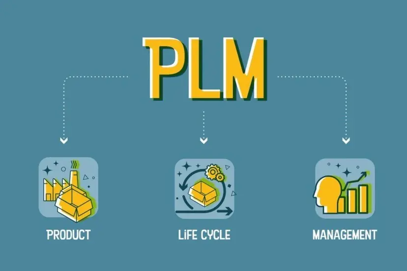 PLM là gì? Tất tần tật các thông tin cần biết về PLM