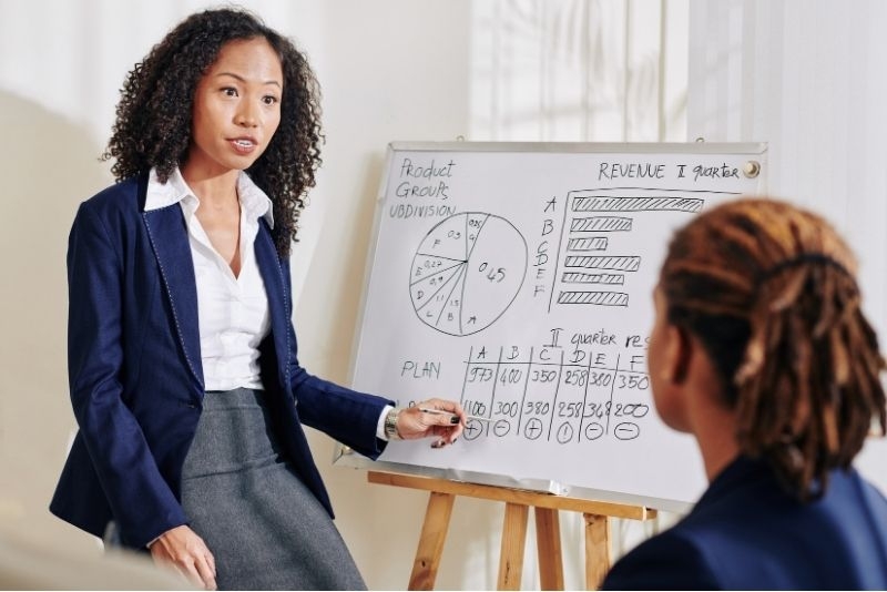 ABM là gì 2.jpg